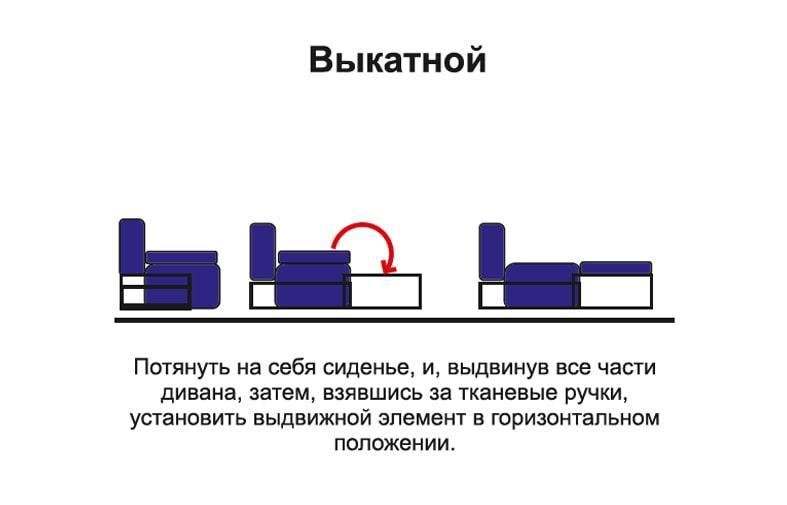 Диван-кровать «Травиата» Ягуар кемэл