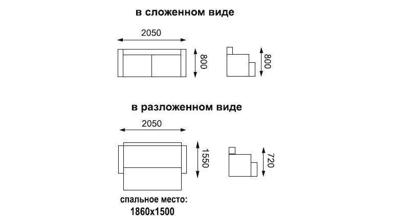 Диван-кровать «Травиата» Ягуар кемэл