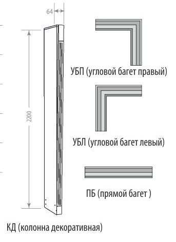 Комплект багетов